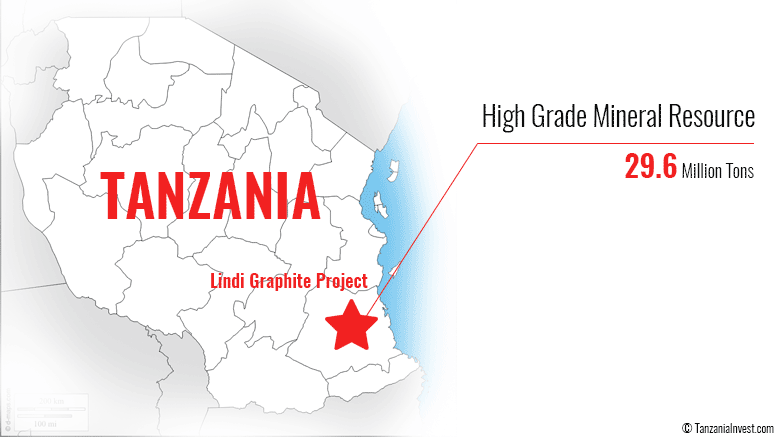 Tanzania Lindi Mineral Resource