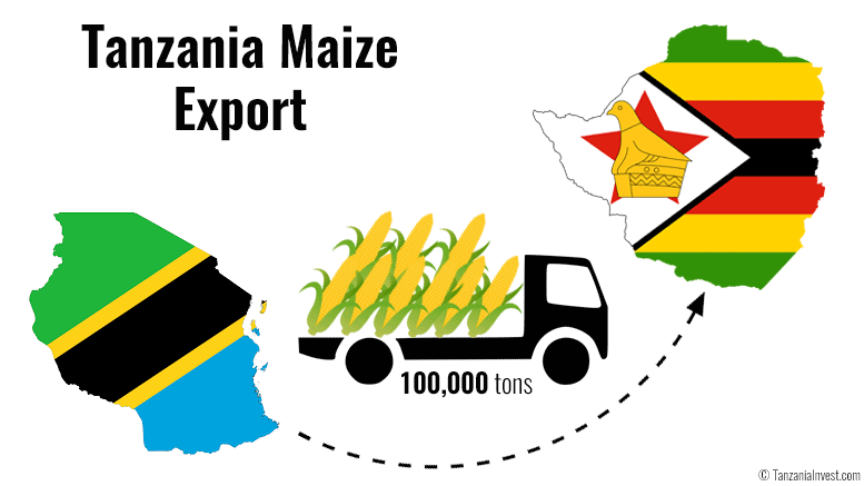 Tanzania maize export Zimbabwe