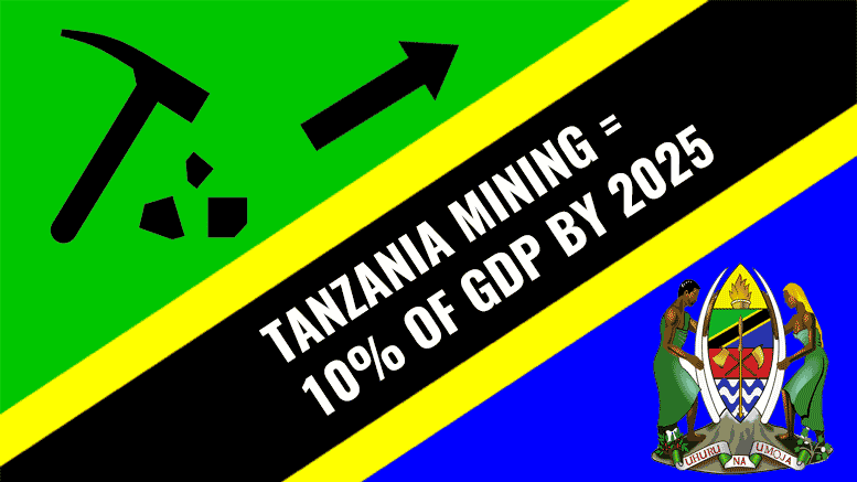 Tanzania mining = 20% of GDP by 2025